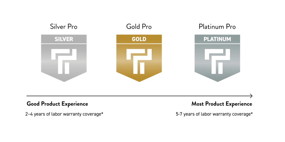 Ready to find your contractor?